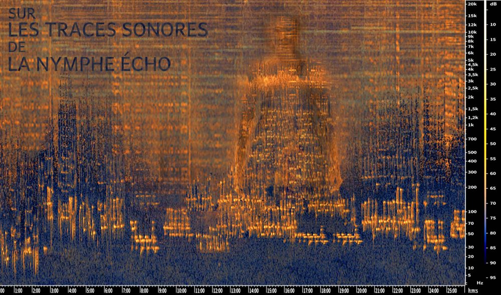 SEMAINE DU SON | Soirée d’écoute ACSR / Babelfish